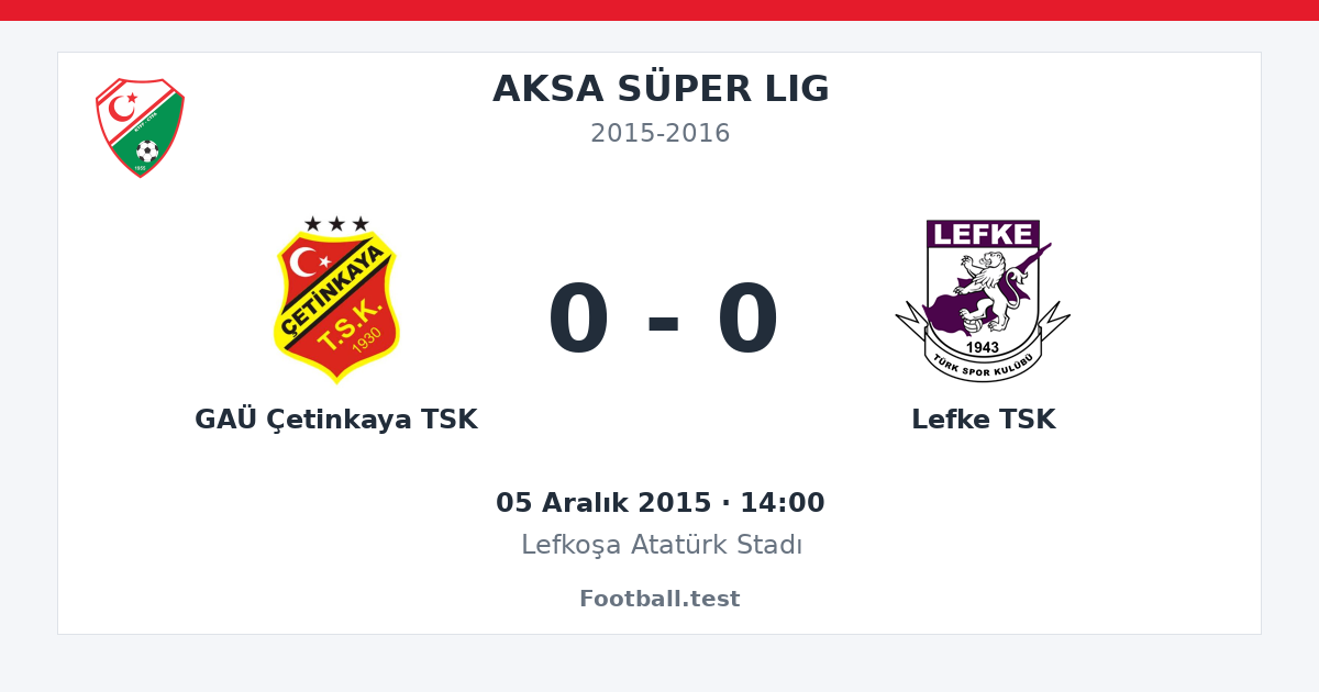 GAÜ Çetinkaya TSK - Lefke TSK 0 - 0 paylaşım kartı