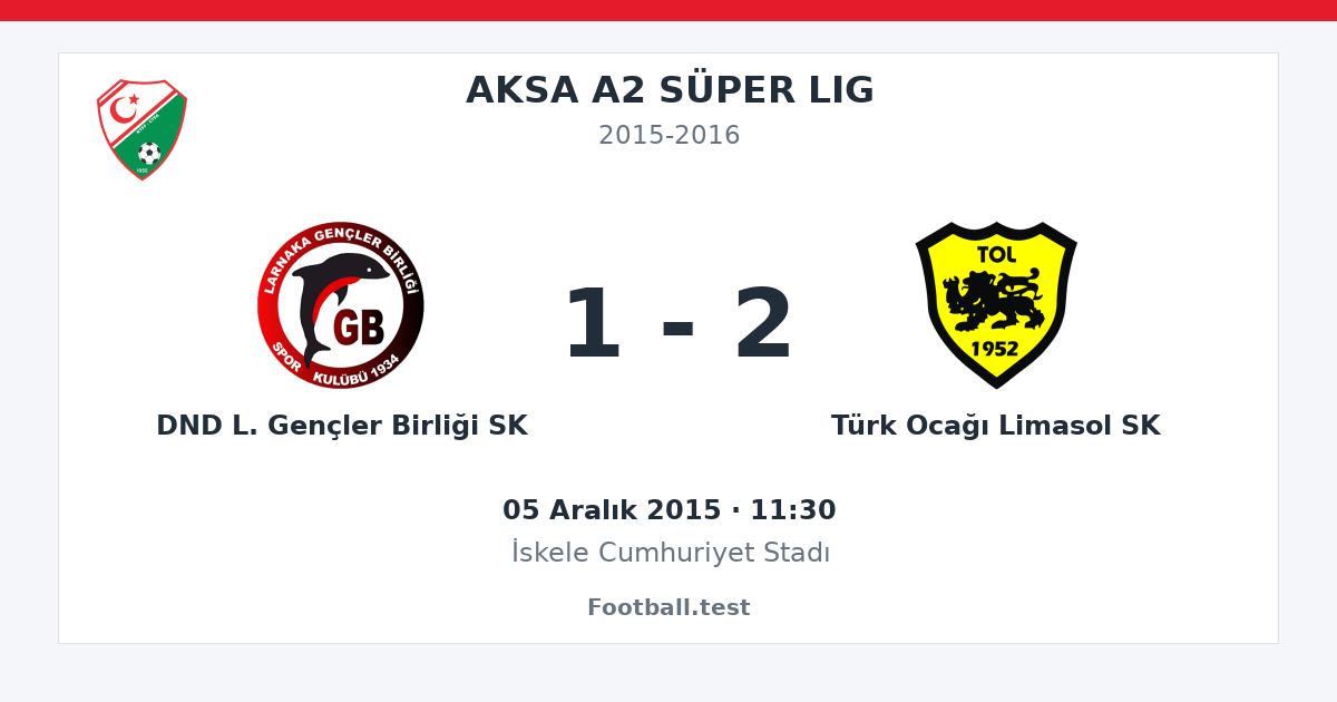 DND L. Gençler Birliği SK - Türk Ocağı Limasol SK 1 - 2 paylaşım kartı