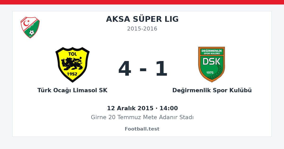 Türk Ocağı Limasol SK - Değirmenlik Spor Kulübü 4 - 1 paylaşım kartı