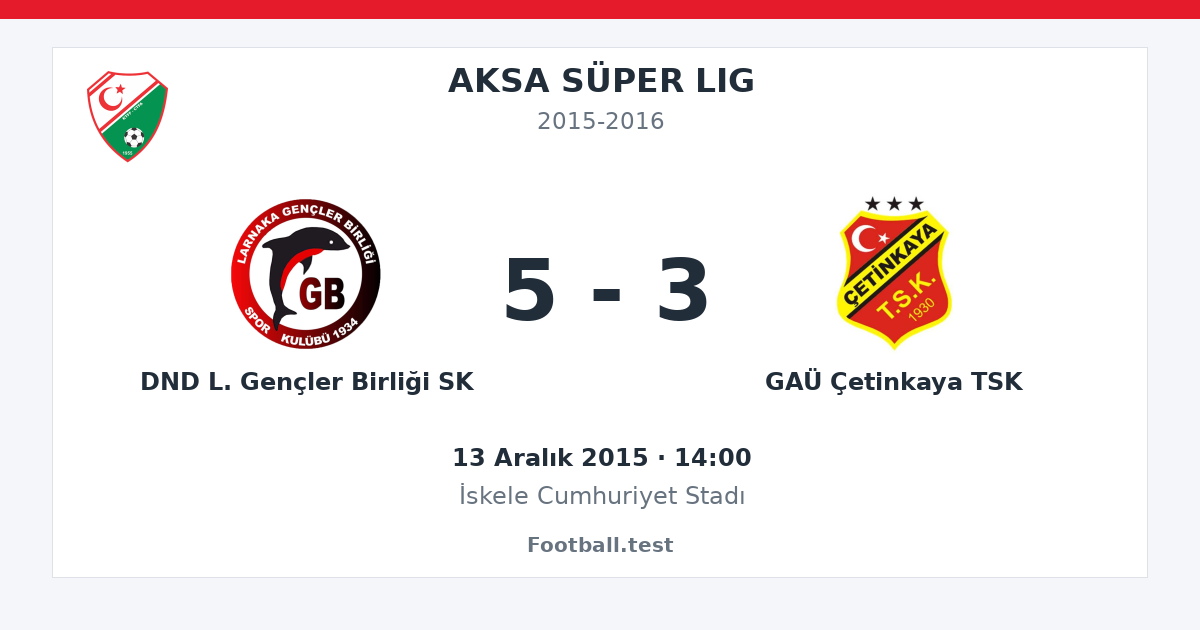 DND L. Gençler Birliği SK - GAÜ Çetinkaya TSK 5 - 3 paylaşım kartı