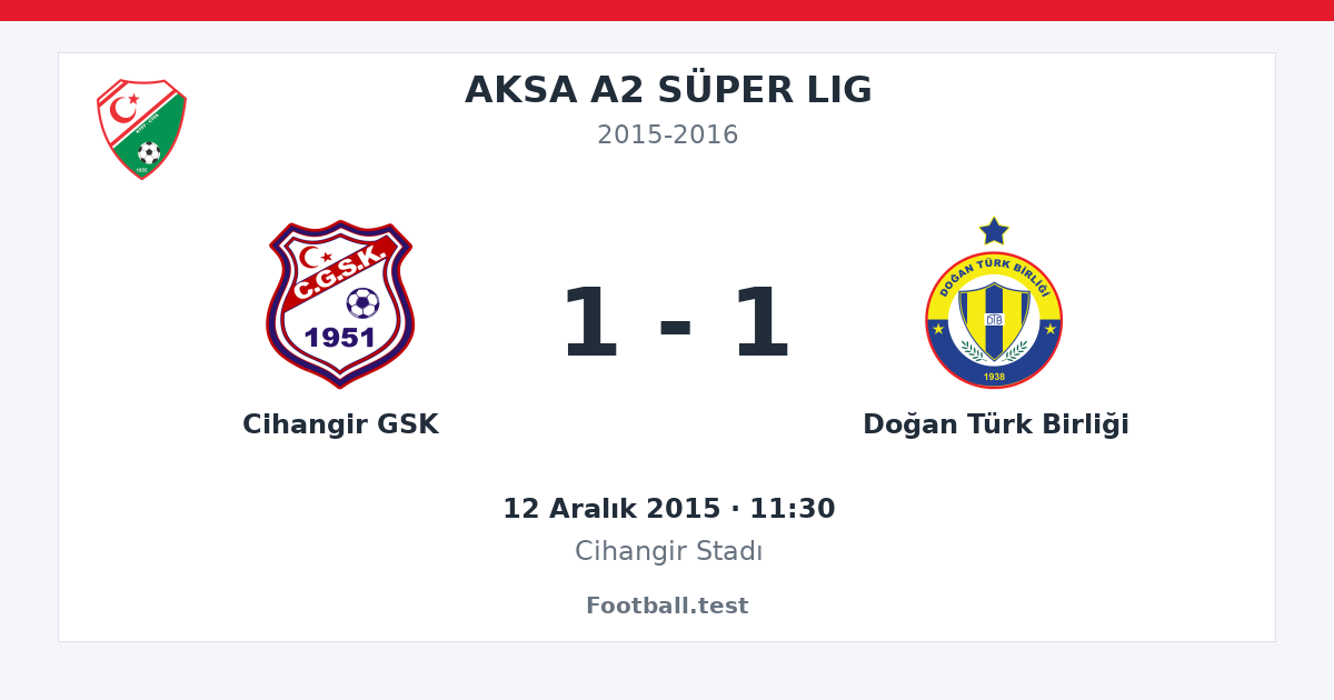 Cihangir GSK - Doğan Türk Birliği 1 - 1 paylaşım kartı