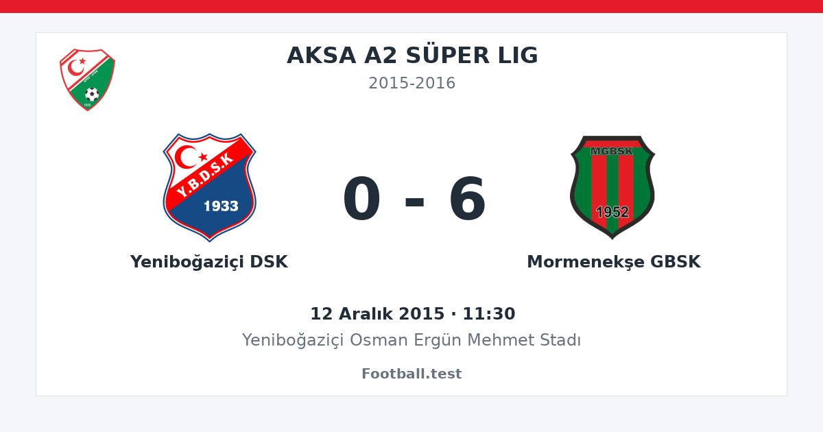 Yeniboğaziçi DSK - Mormenekşe GBSK 0 - 6 paylaşım kartı