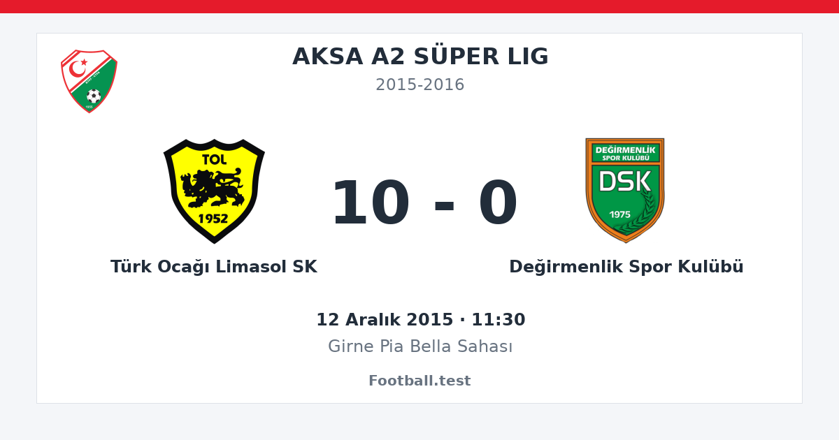 Türk Ocağı Limasol SK - Değirmenlik Spor Kulübü 10 - 0 paylaşım kartı