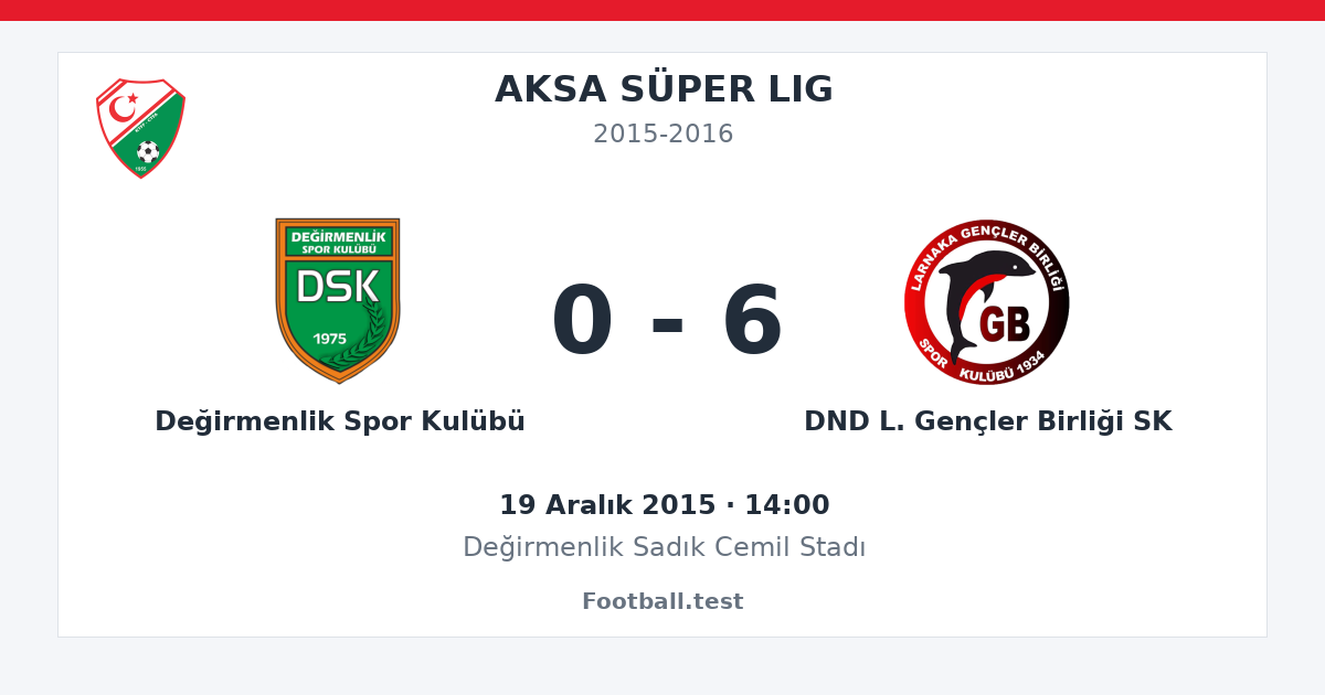 Değirmenlik Spor Kulübü - DND L. Gençler Birliği SK 0 - 6 paylaşım kartı