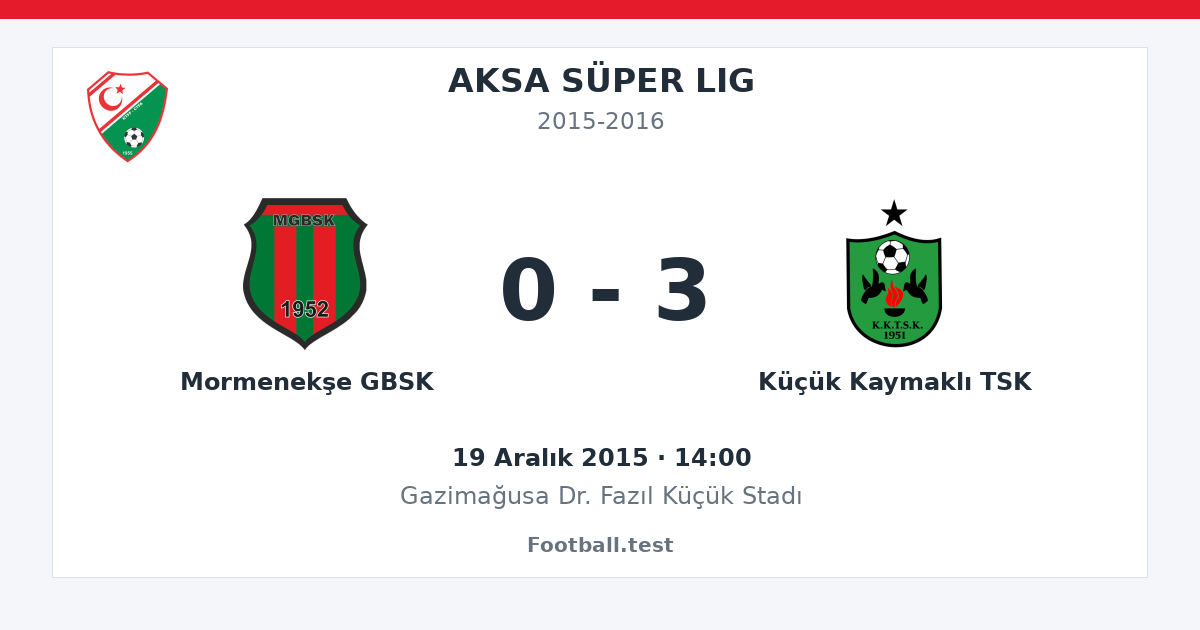 Mormenekşe GBSK - Küçük Kaymaklı TSK 0 - 3 paylaşım kartı