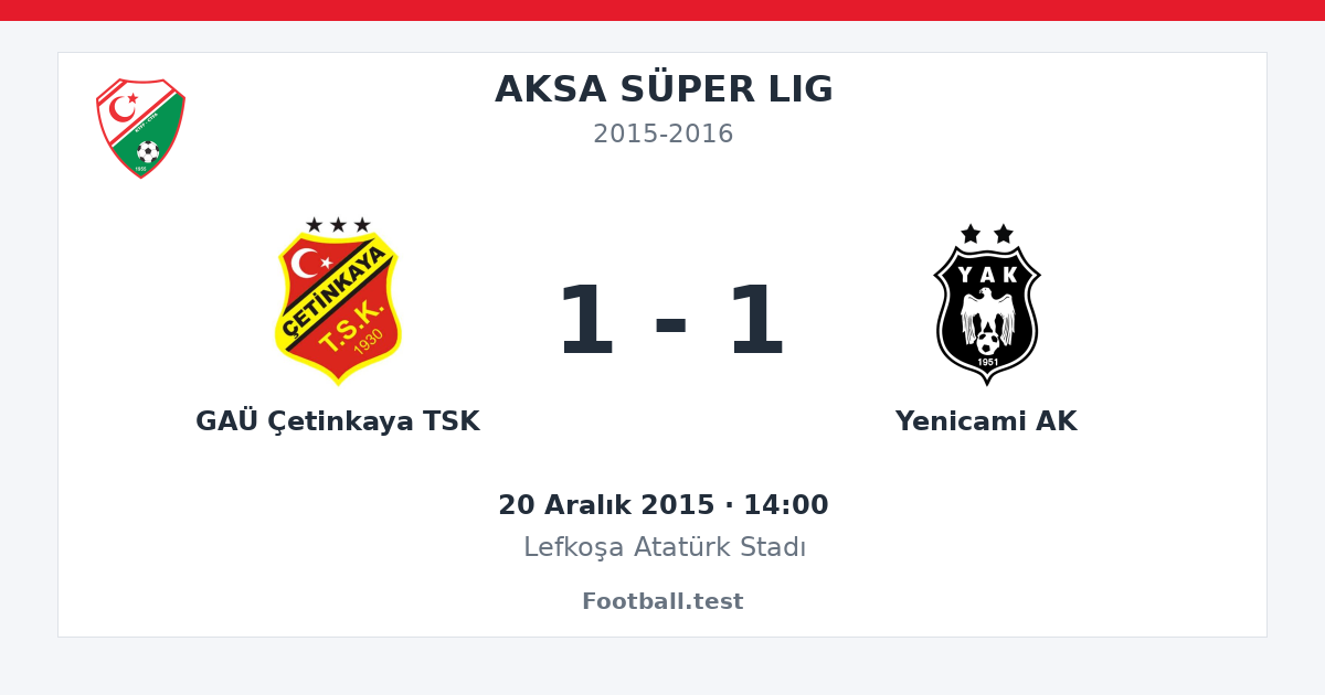 GAÜ Çetinkaya TSK - Yenicami AK 1 - 1 paylaşım kartı