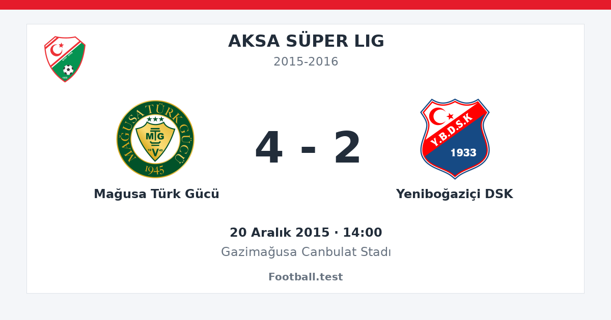 Mağusa Türk Gücü - Yeniboğaziçi DSK 4 - 2 paylaşım kartı