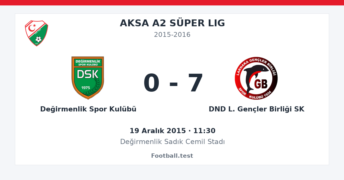 Değirmenlik Spor Kulübü - DND L. Gençler Birliği SK 0 - 7 paylaşım kartı