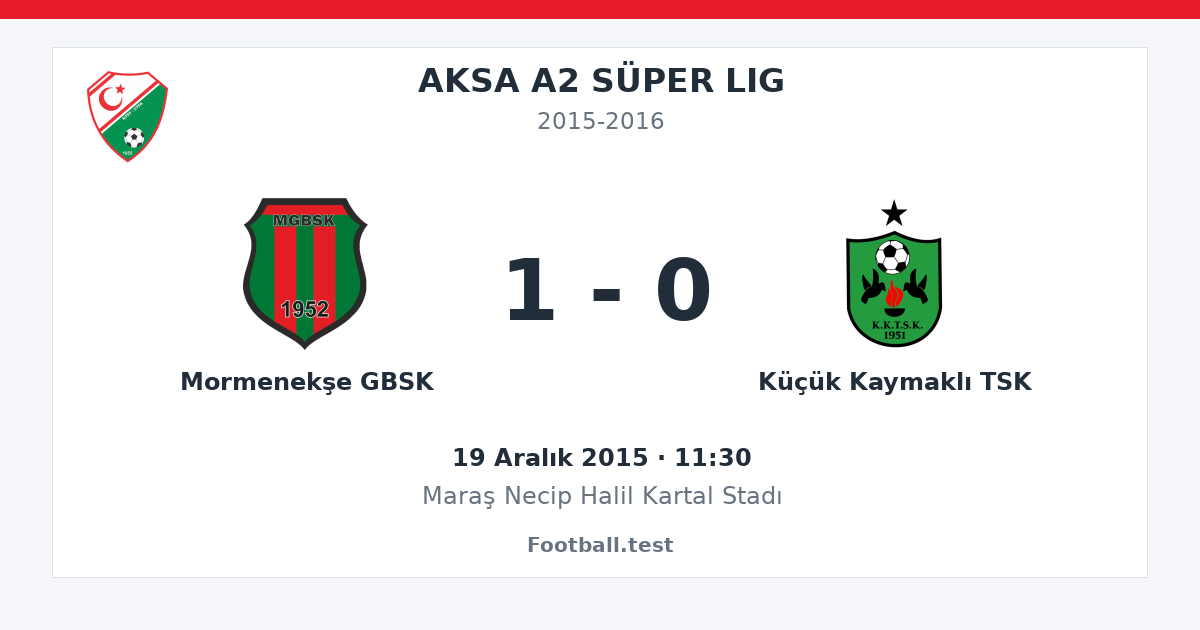 Mormenekşe GBSK - Küçük Kaymaklı TSK 1 - 0 paylaşım kartı