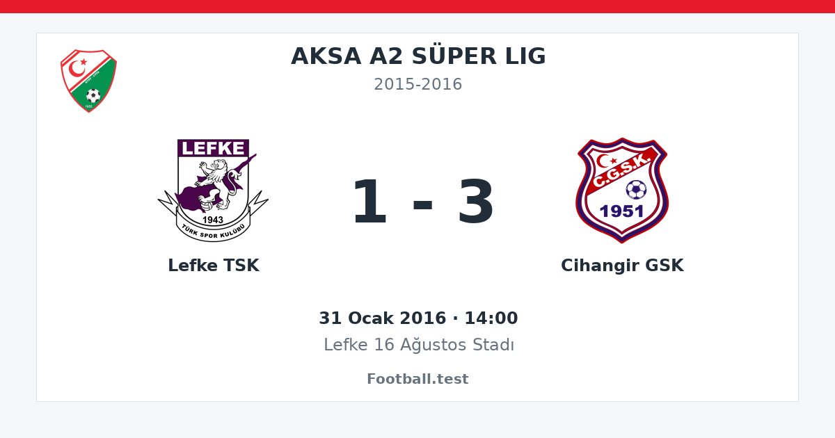Lefke TSK - Cihangir GSK 1 - 3 paylaşım kartı