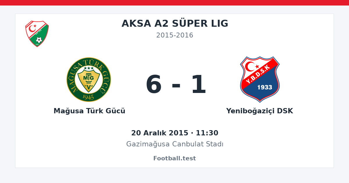 Mağusa Türk Gücü - Yeniboğaziçi DSK 6 - 1 paylaşım kartı