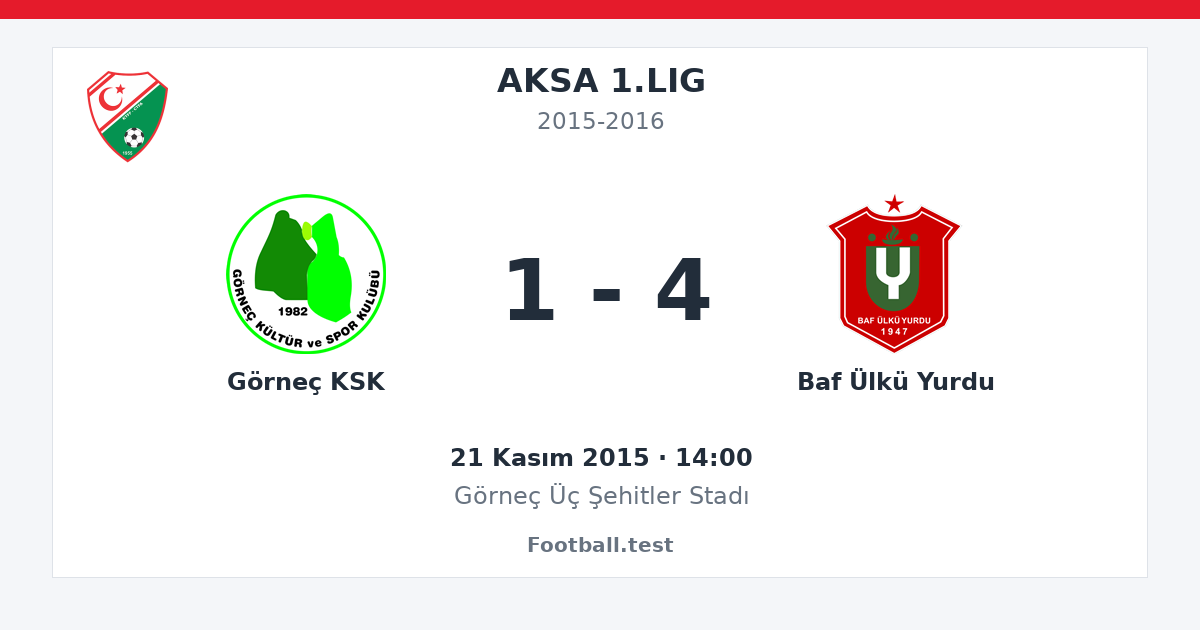 Görneç KSK - Baf Ülkü Yurdu 1 - 4 paylaşım kartı