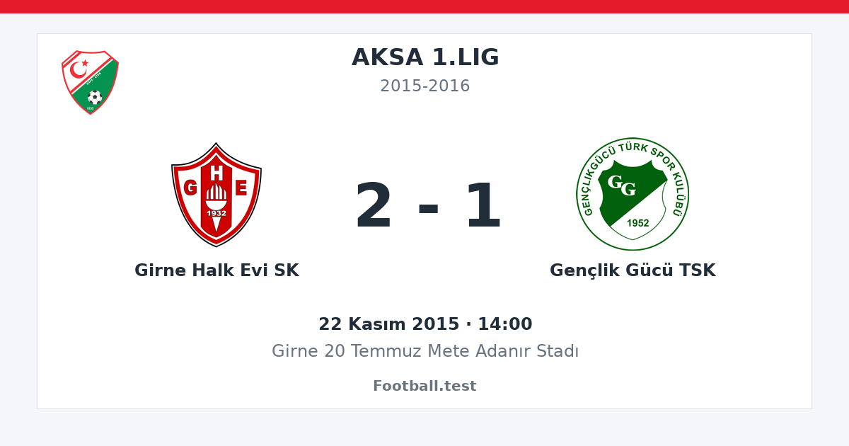 Girne Halk Evi SK - Gençlik Gücü TSK 2 - 1 paylaşım kartı