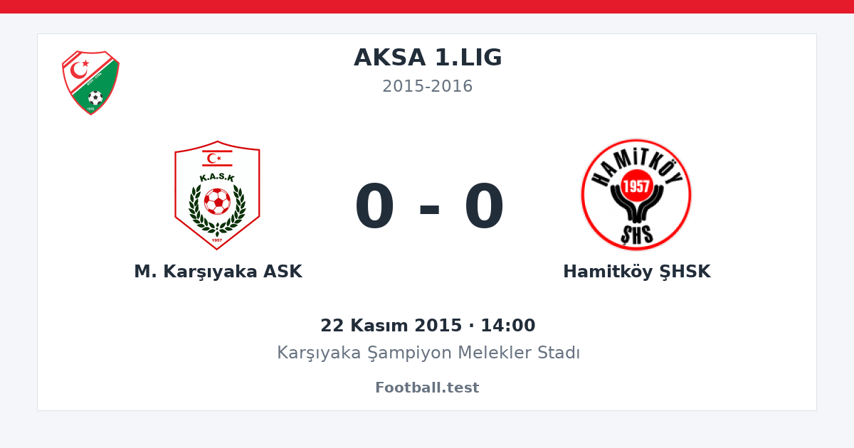 M. Karşıyaka ASK - Hamitköy ŞHSK 0 - 0 paylaşım kartı