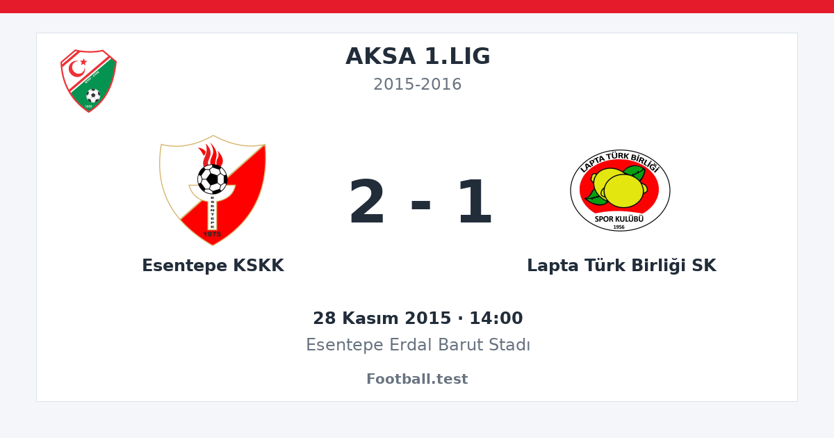 Esentepe KSKK - Lapta Türk Birliği SK 2 - 1 paylaşım kartı