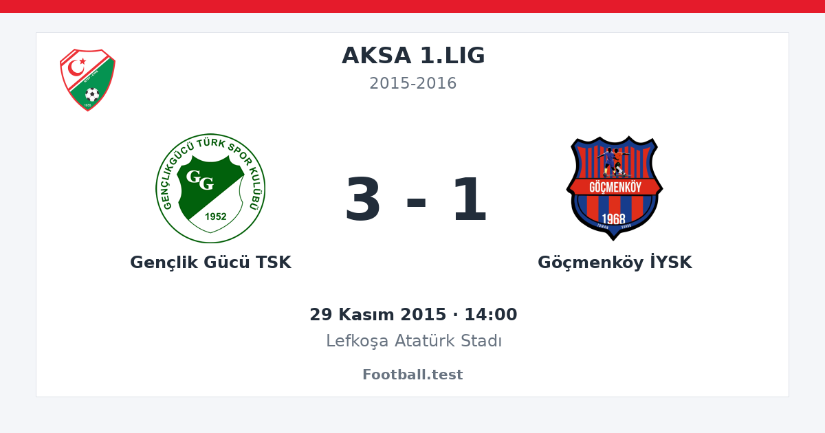 Gençlik Gücü TSK - Göçmenköy İYSK 3 - 1 paylaşım kartı