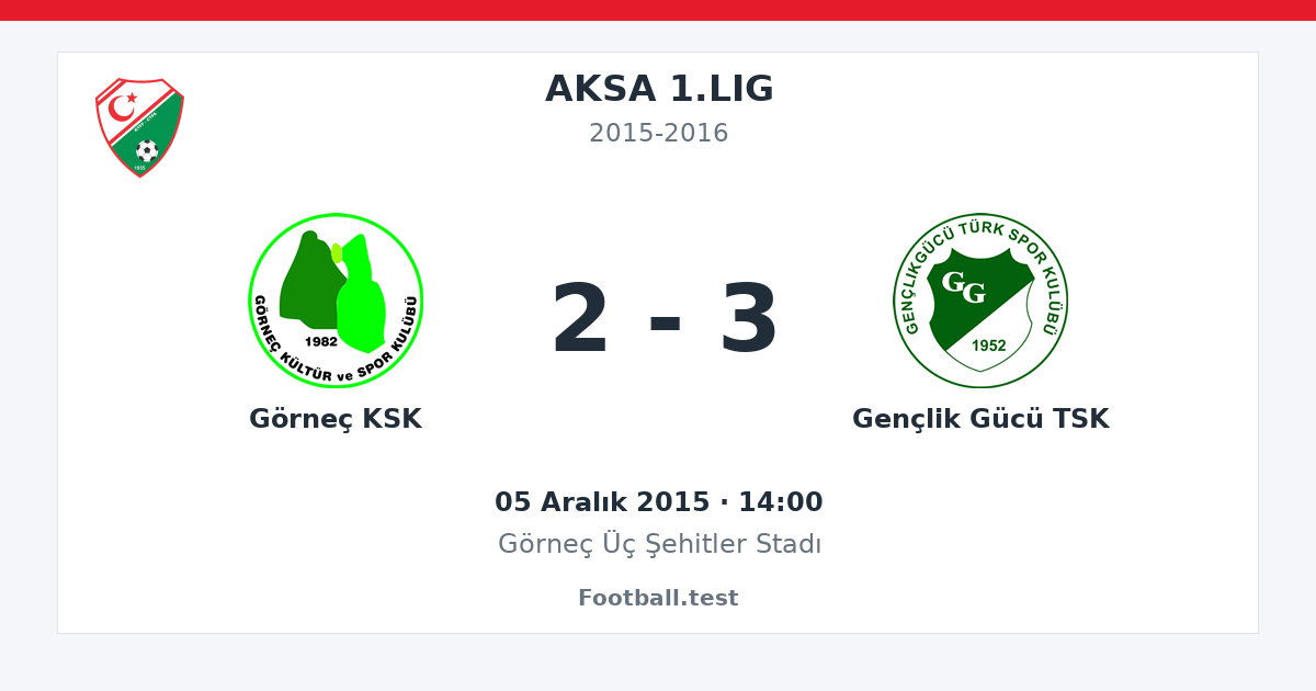 Görneç KSK - Gençlik Gücü TSK 2 - 3 paylaşım kartı