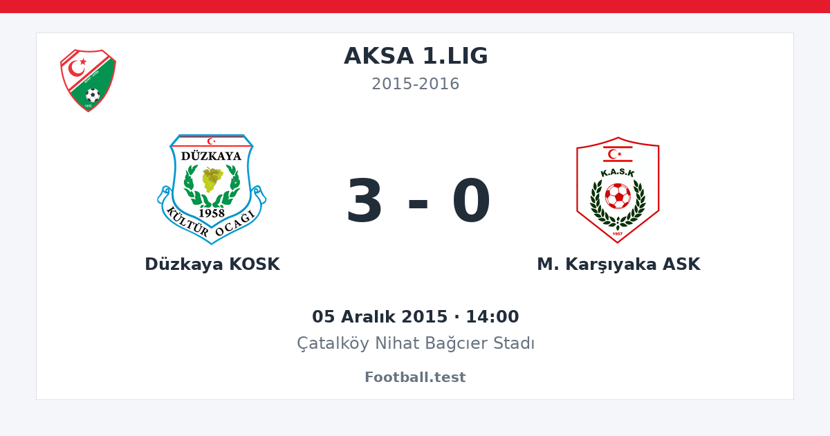 Düzkaya KOSK - M. Karşıyaka ASK 3 - 0 paylaşım kartı