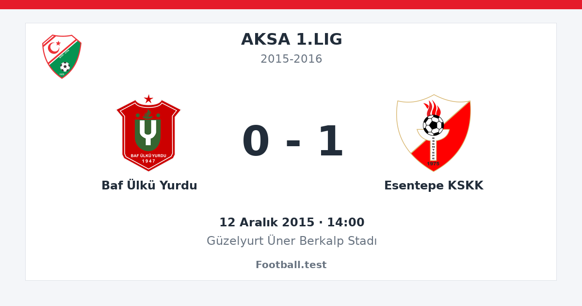 Baf Ülkü Yurdu - Esentepe KSKK 0 - 1 paylaşım kartı