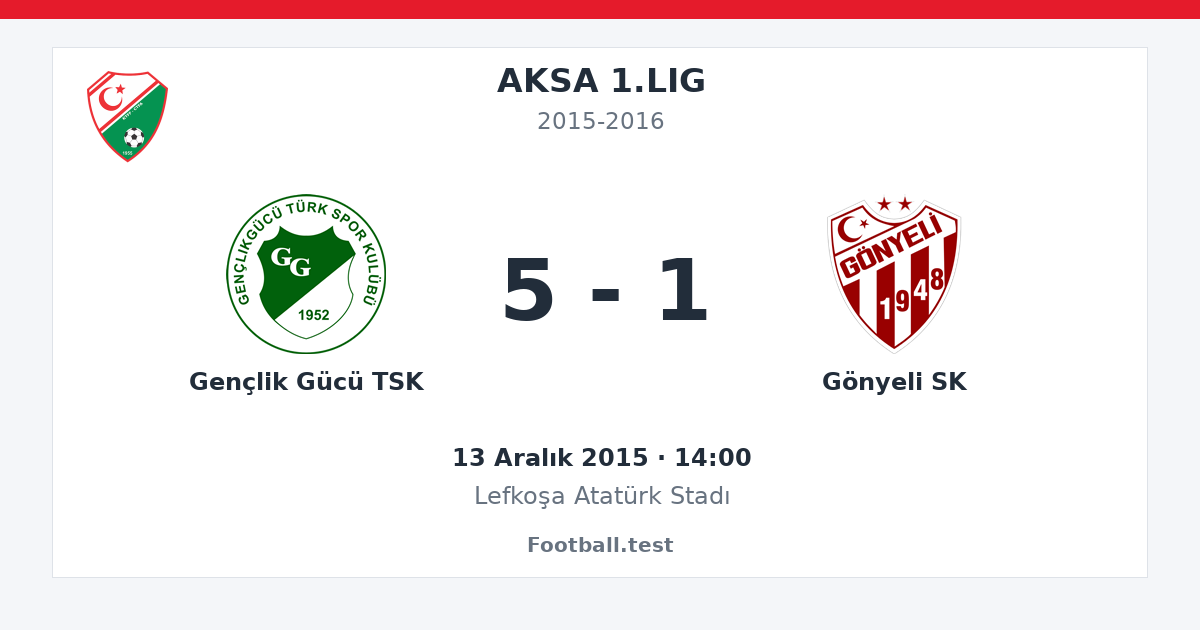 Gençlik Gücü TSK - Gönyeli SK 5 - 1 paylaşım kartı
