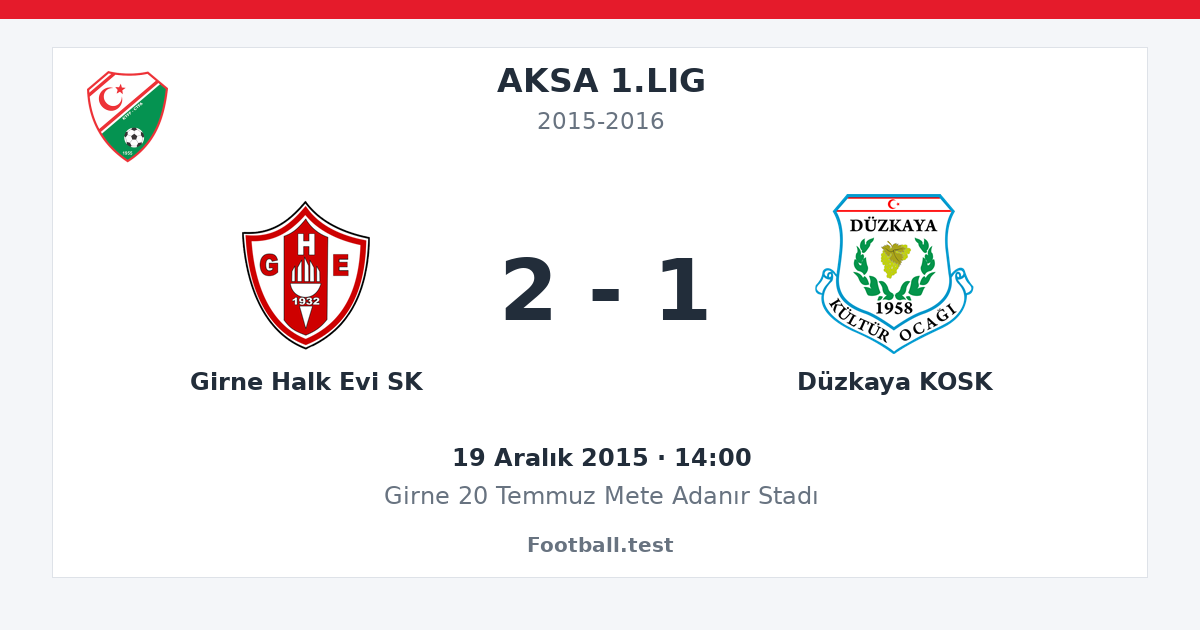 Girne Halk Evi SK - Düzkaya KOSK 2 - 1 paylaşım kartı