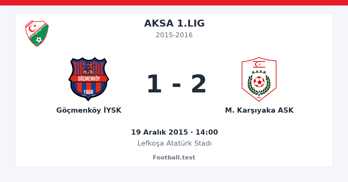 Göçmenköy İYSK - M. Karşıyaka ASK 1 - 2 paylaşım kartı