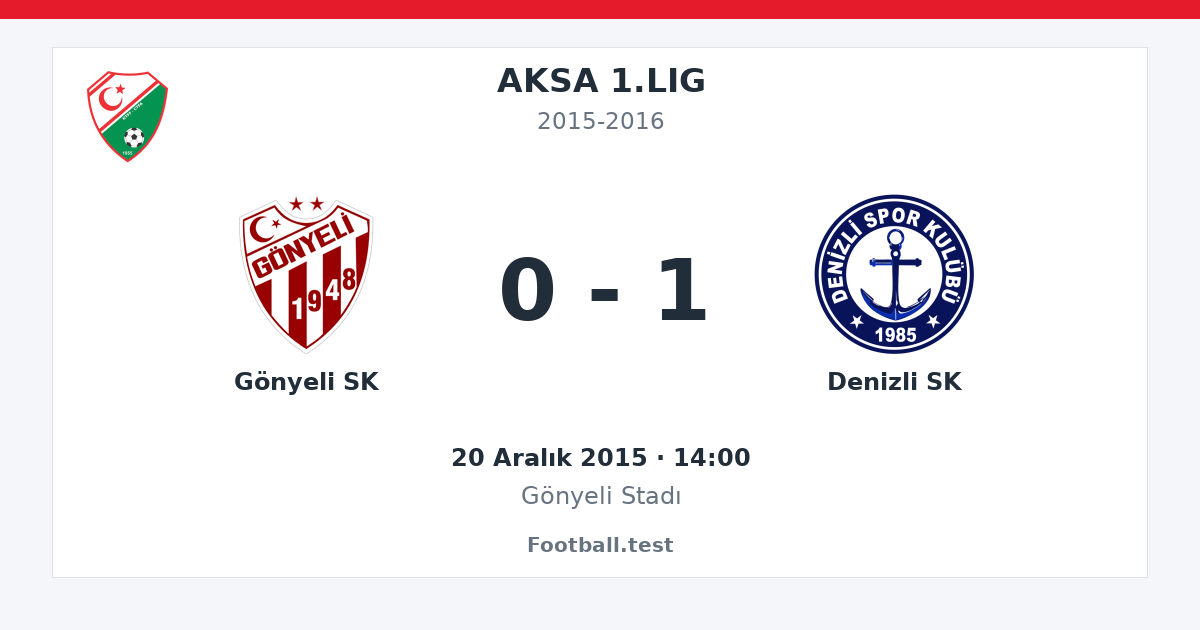 Gönyeli SK - Denizli SK 0 - 1 paylaşım kartı