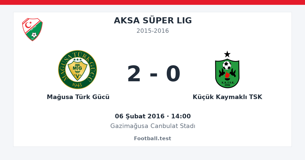 Mağusa Türk Gücü - Küçük Kaymaklı TSK 2 - 0 paylaşım kartı