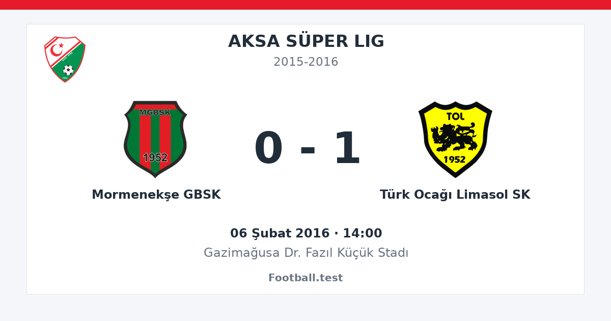 Mormenekşe GBSK - Türk Ocağı Limasol SK 0 - 1 paylaşım kartı