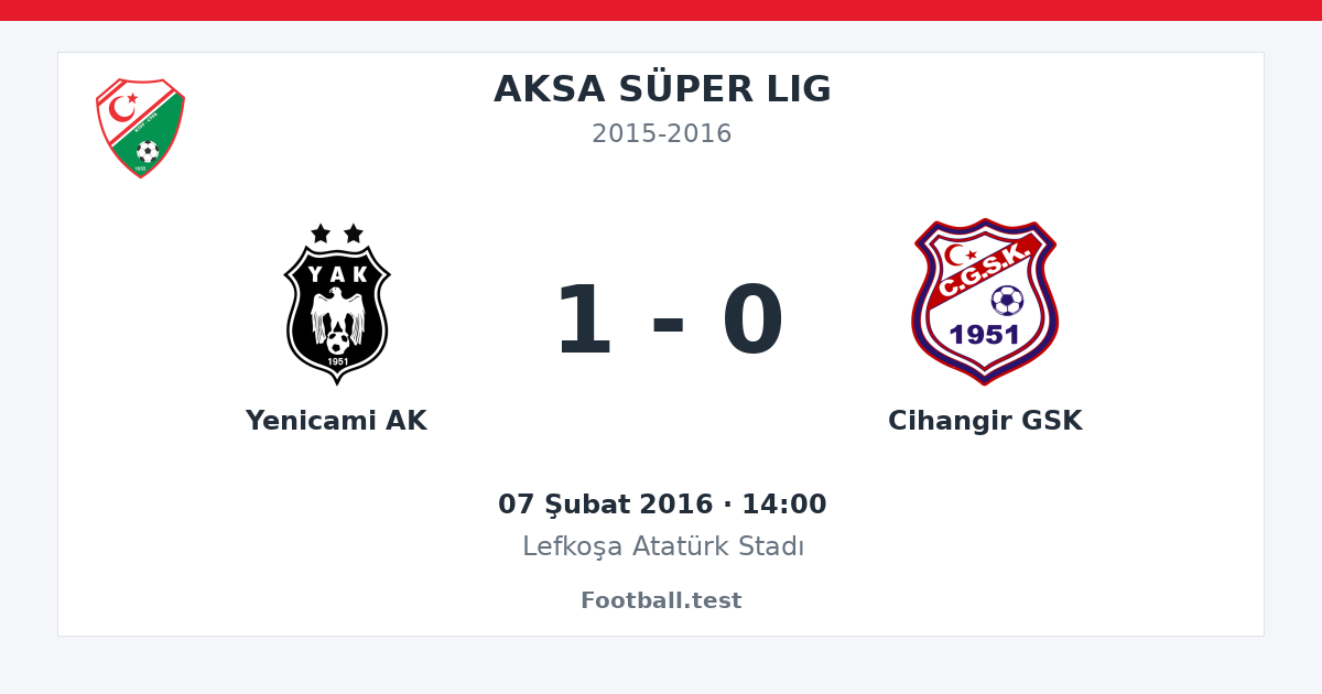 Yenicami AK - Cihangir GSK 1 - 0 paylaşım kartı