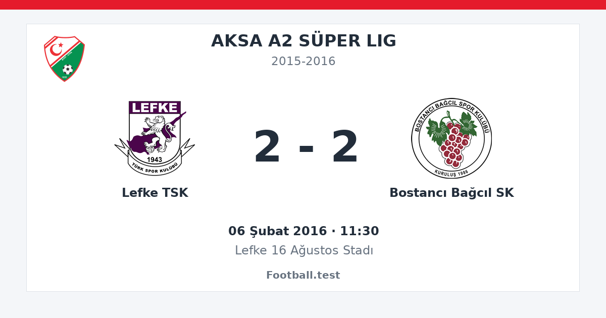 Lefke TSK - Bostancı Bağcıl SK 2 - 2 paylaşım kartı