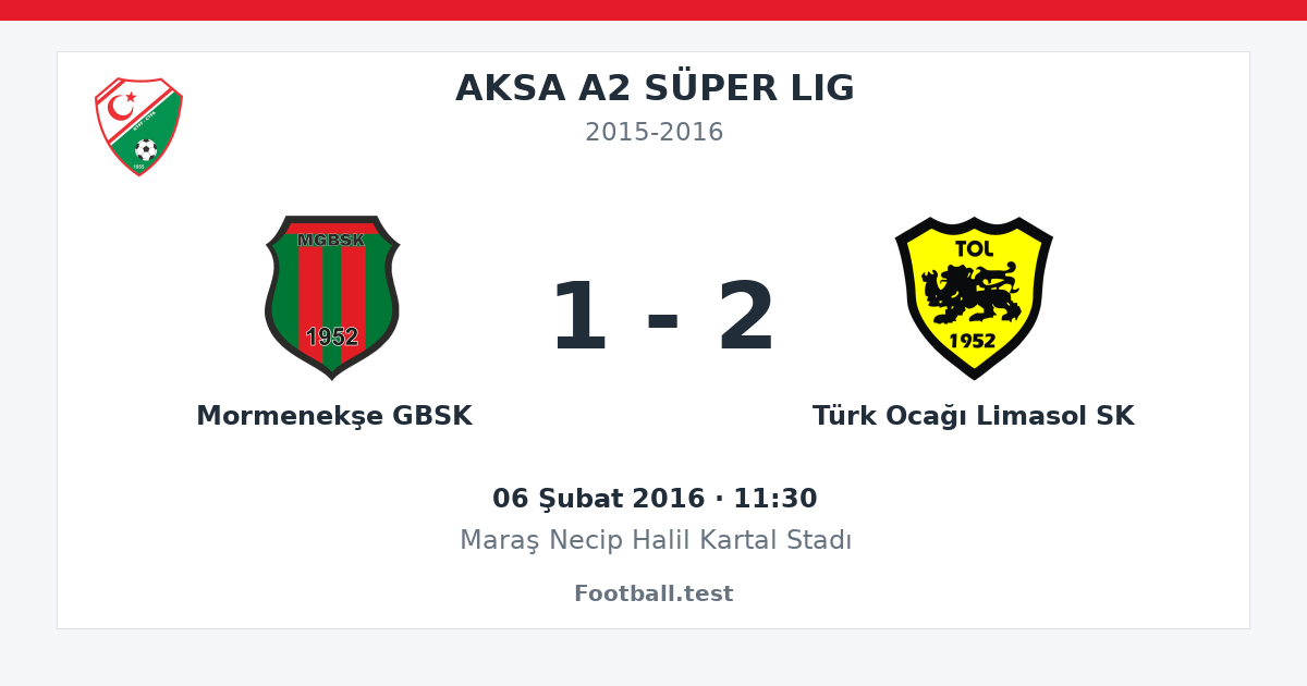 Mormenekşe GBSK - Türk Ocağı Limasol SK 1 - 2 paylaşım kartı