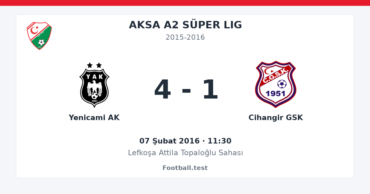 Yenicami AK - Cihangir GSK 4 - 1 paylaşım kartı