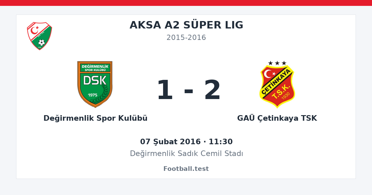 Değirmenlik Spor Kulübü - GAÜ Çetinkaya TSK 1 - 2 paylaşım kartı