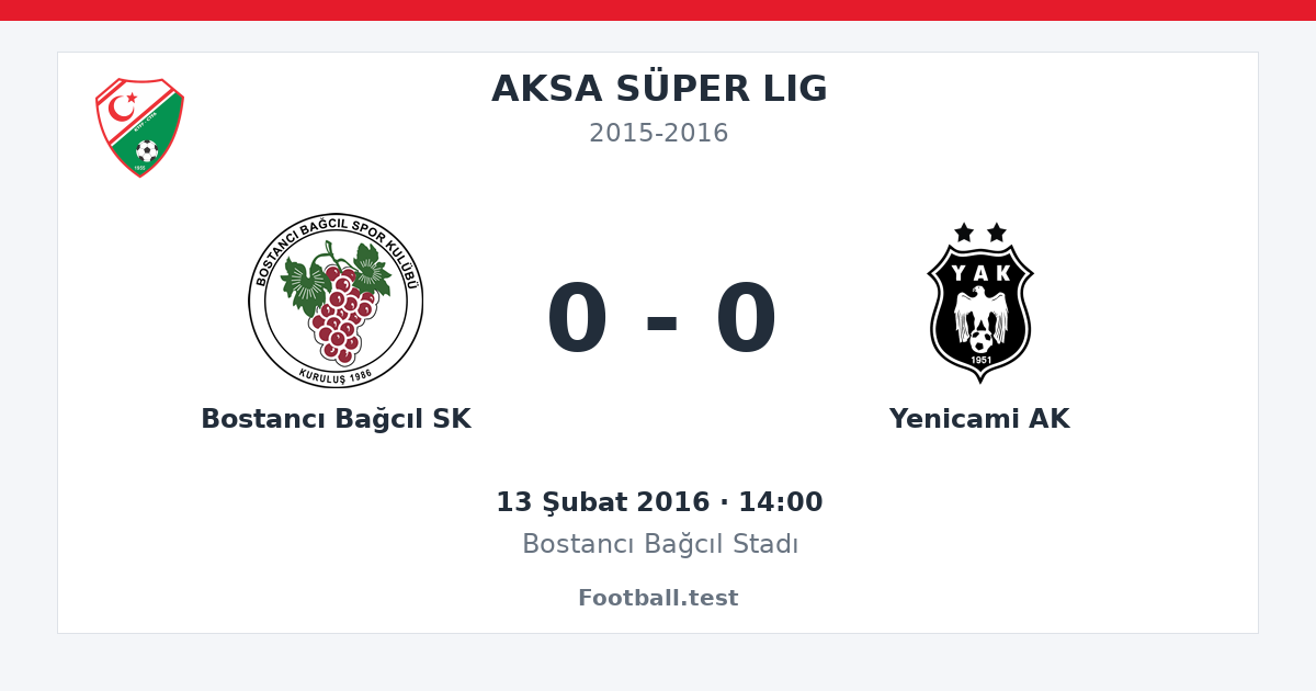Bostancı Bağcıl SK - Yenicami AK 0 - 0 paylaşım kartı