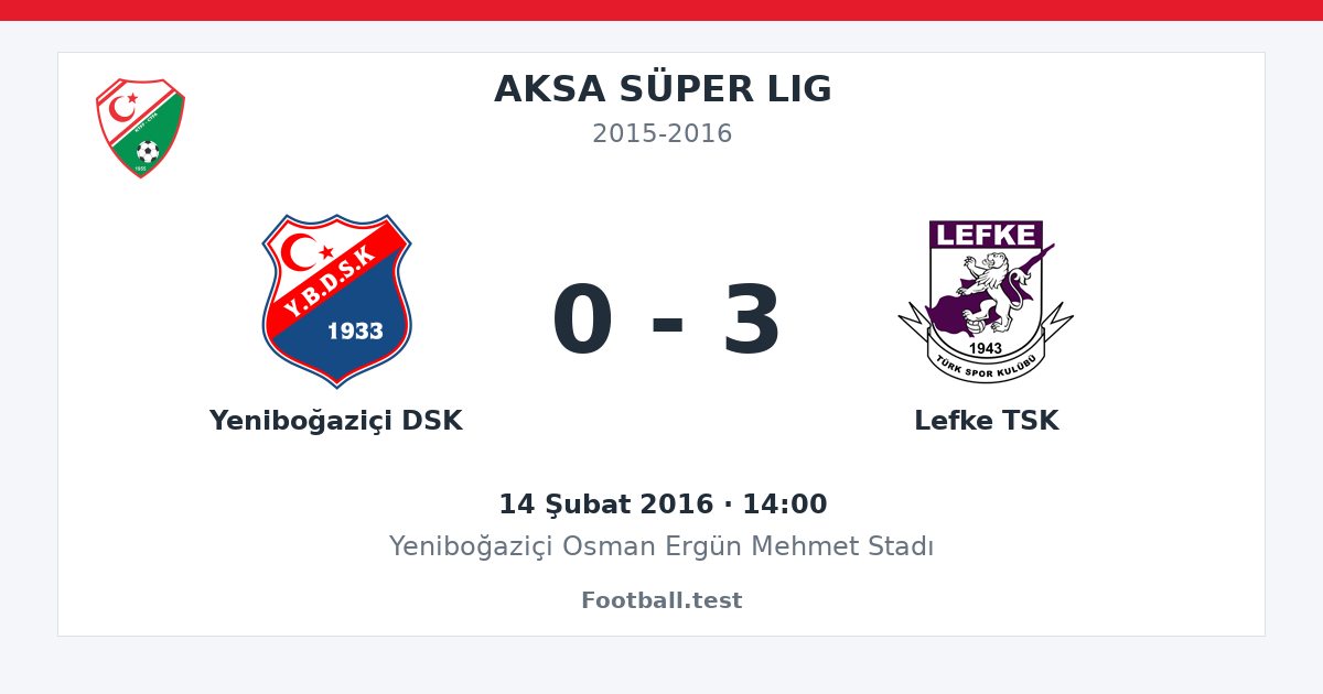 Yeniboğaziçi DSK - Lefke TSK 0 - 3 paylaşım kartı