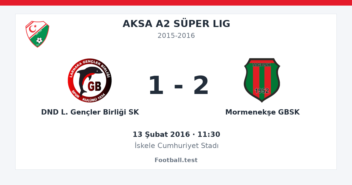 DND L. Gençler Birliği SK - Mormenekşe GBSK 1 - 2 paylaşım kartı