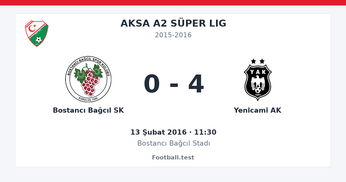 Bostancı Bağcıl SK - Yenicami AK 0 - 4 paylaşım kartı