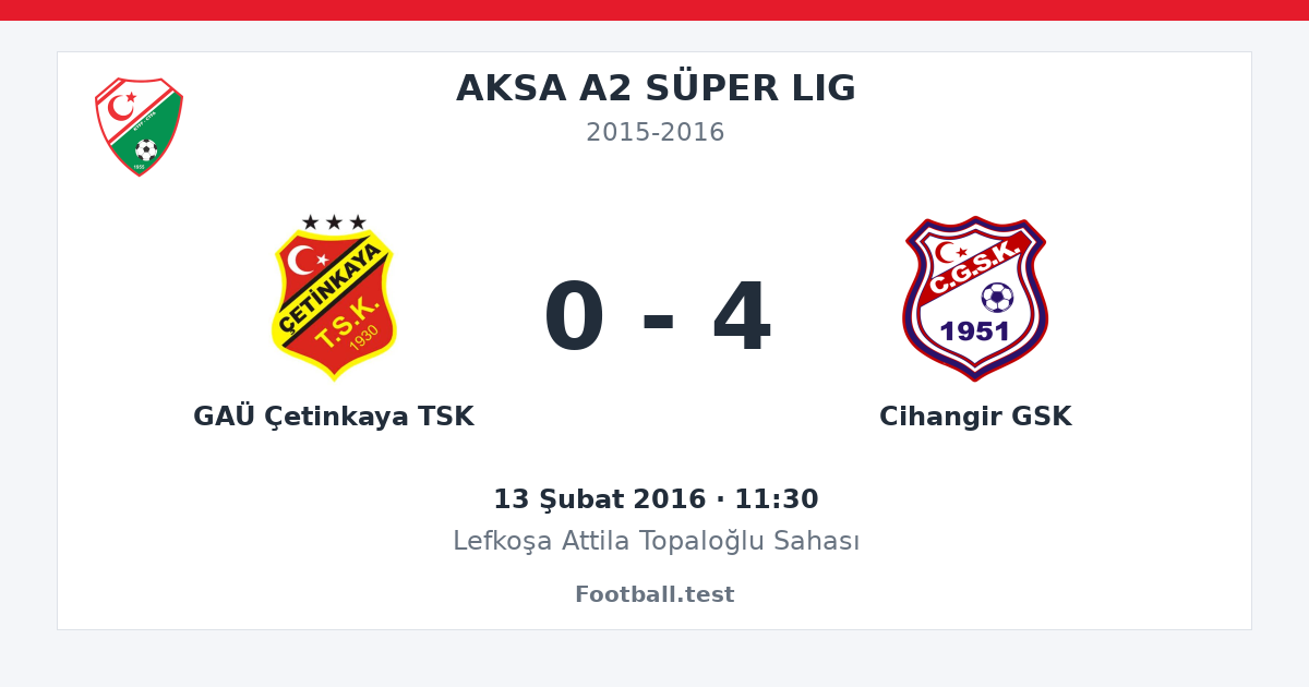 GAÜ Çetinkaya TSK - Cihangir GSK 0 - 4 paylaşım kartı