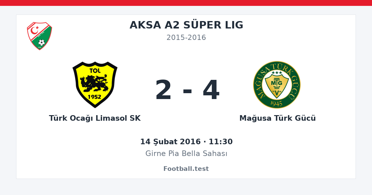 Türk Ocağı Limasol SK - Mağusa Türk Gücü 2 - 4 paylaşım kartı
