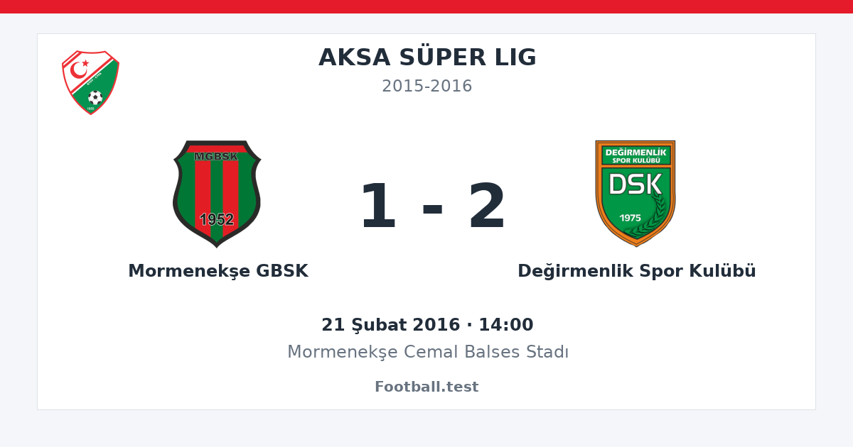 Mormenekşe GBSK - Değirmenlik Spor Kulübü 1 - 2 paylaşım kartı
