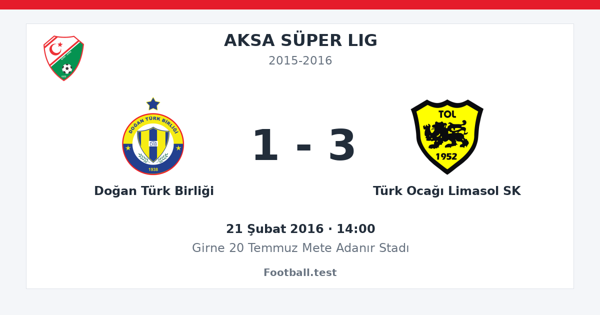 Doğan Türk Birliği - Türk Ocağı Limasol SK 1 - 3 paylaşım kartı