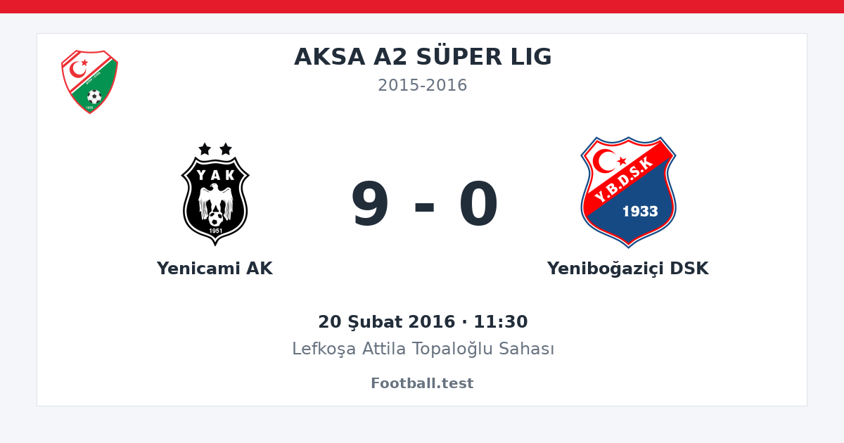 Yenicami AK - Yeniboğaziçi DSK 9 - 0 paylaşım kartı
