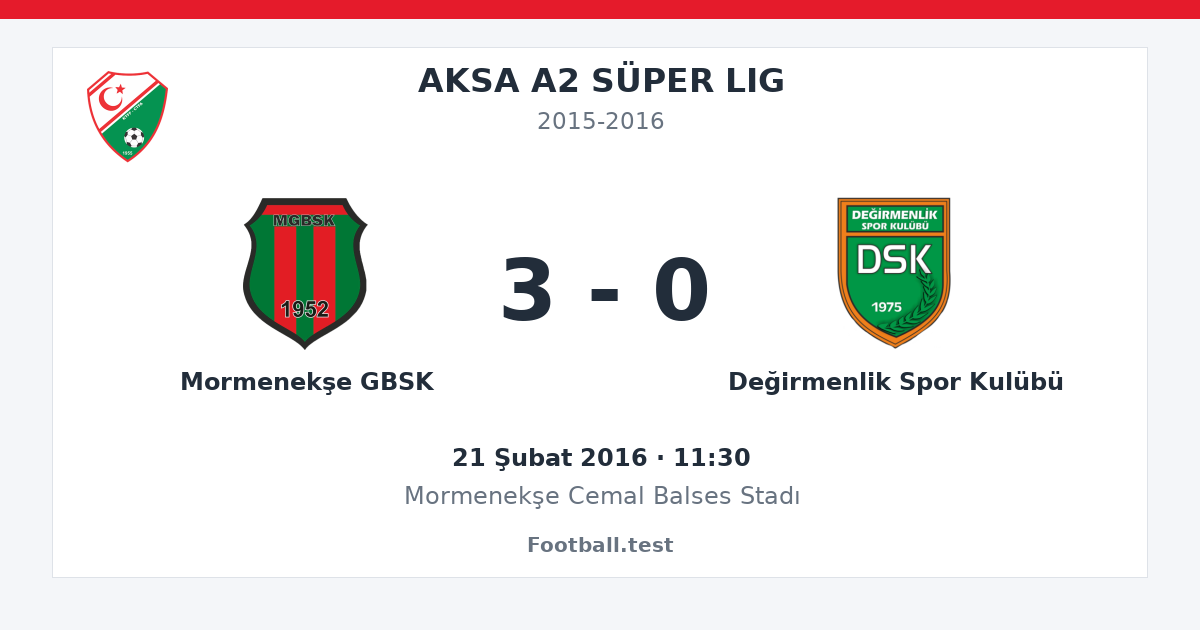Mormenekşe GBSK - Değirmenlik Spor Kulübü 3 - 0 paylaşım kartı