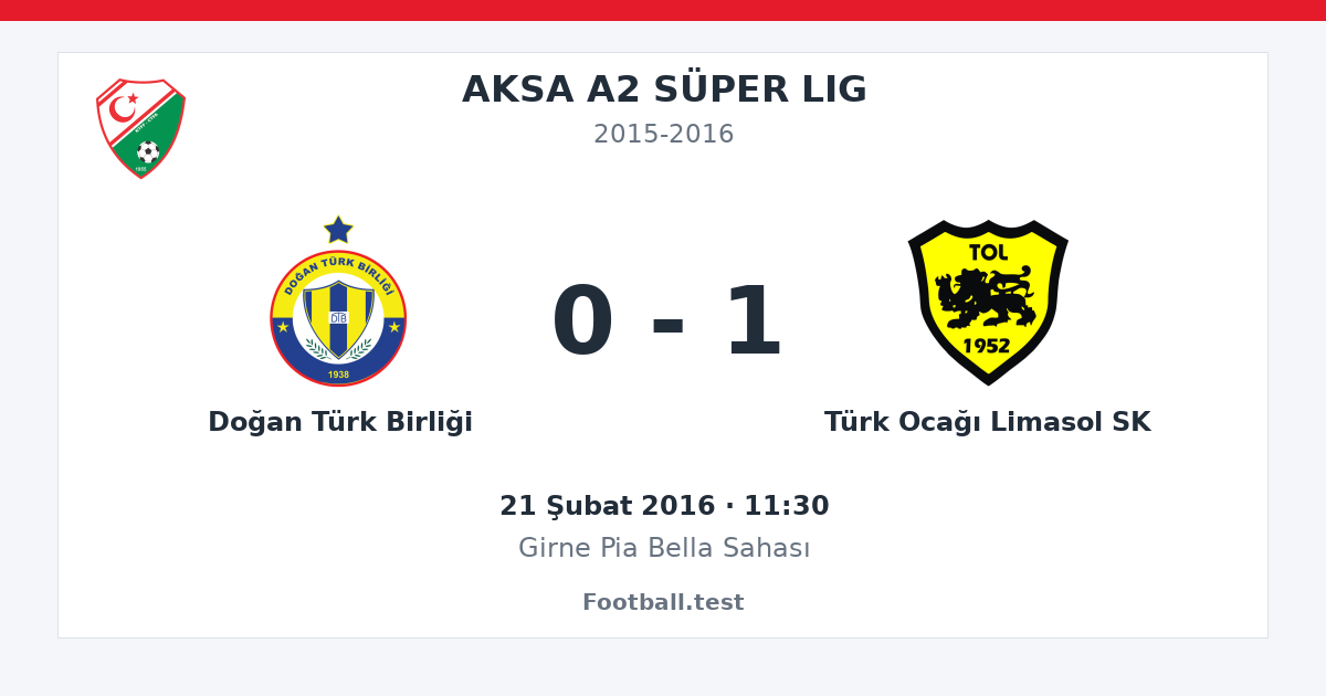 Doğan Türk Birliği - Türk Ocağı Limasol SK 0 - 1 paylaşım kartı