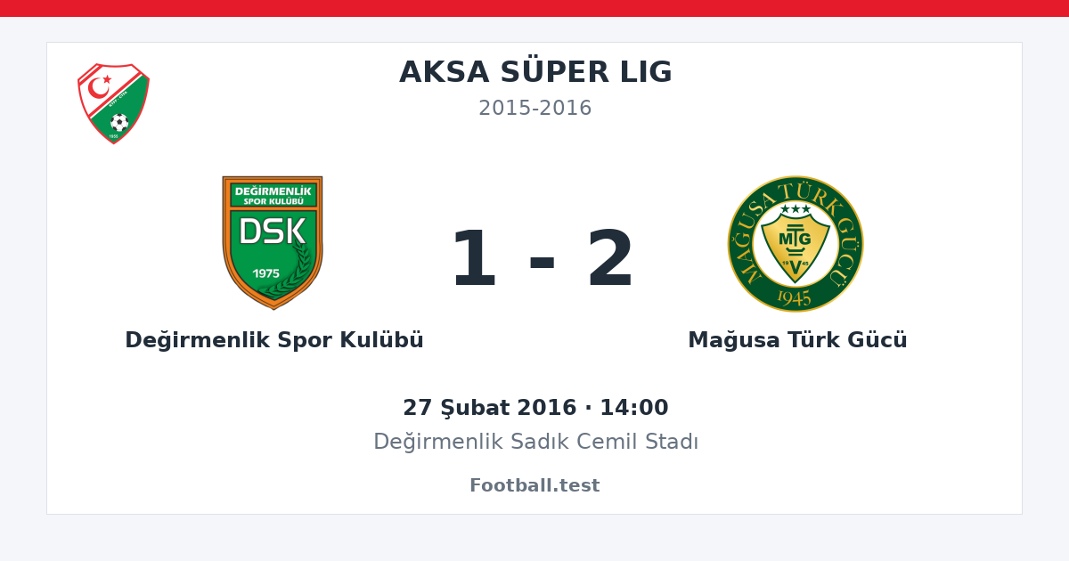 Değirmenlik Spor Kulübü - Mağusa Türk Gücü 1 - 2 paylaşım kartı