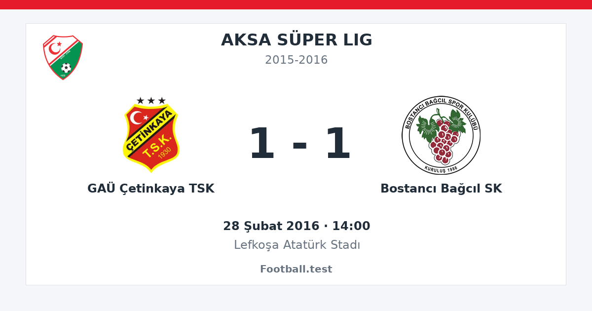 GAÜ Çetinkaya TSK - Bostancı Bağcıl SK 1 - 1 paylaşım kartı