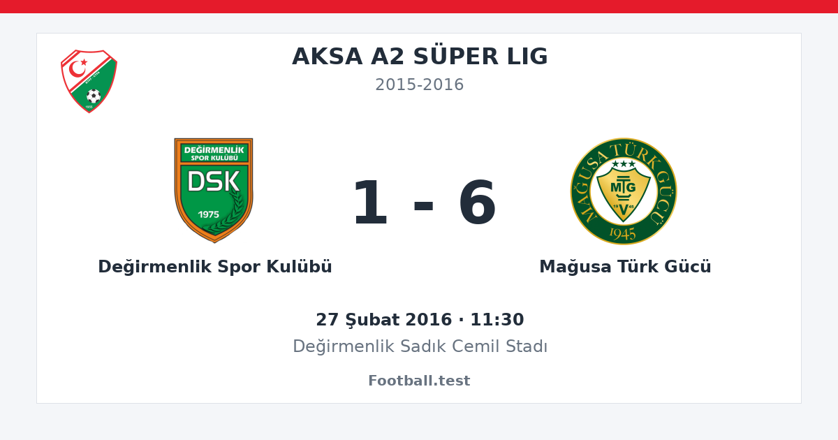 Değirmenlik Spor Kulübü - Mağusa Türk Gücü 1 - 6 paylaşım kartı