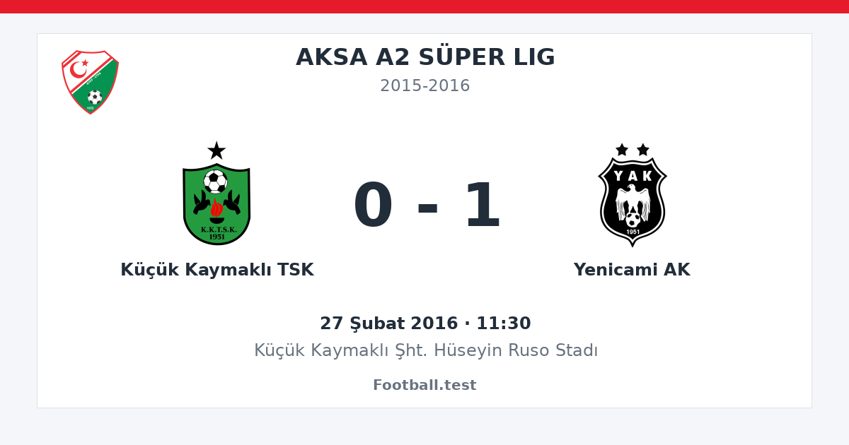 Küçük Kaymaklı TSK - Yenicami AK 0 - 1 paylaşım kartı