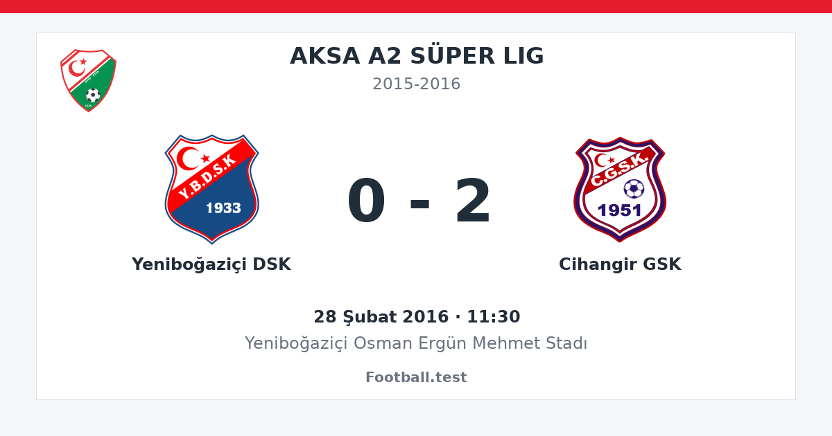 Yeniboğaziçi DSK - Cihangir GSK 0 - 2 paylaşım kartı
